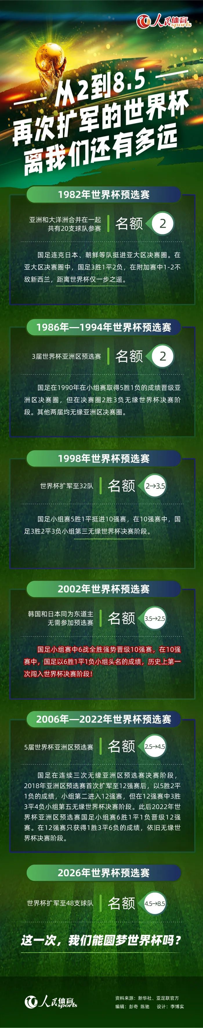 不过《全尤文》指出，菲利普斯本人更希望留在英超，他认为在熟悉的英超赛场上自己可以得到更多的出场机会，这也有利于菲利普斯在下半赛季恢复状态，参加明夏欧洲杯。